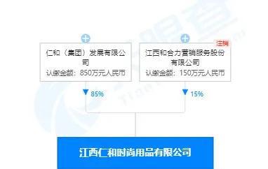 仁和藥業(yè)擬一口氣收購7家標的 陷入貼牌產(chǎn)品風波也未撼動其股價