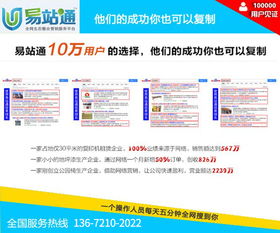 星科電商工業(yè)電商品牌,靜海優(yōu)化排名