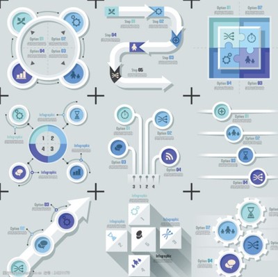 商務(wù)信息圖表