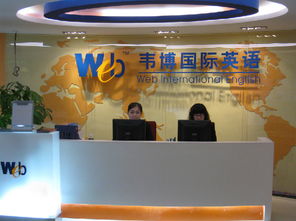 黃浦雅思英語(yǔ)培訓(xùn)學(xué)校 專業(yè)權(quán)威的上海英語(yǔ)培訓(xùn)與商務(wù)信息咨詢